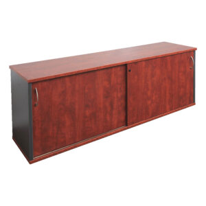 VCZ1245 Rapid Manager-Credenza-Benchmark